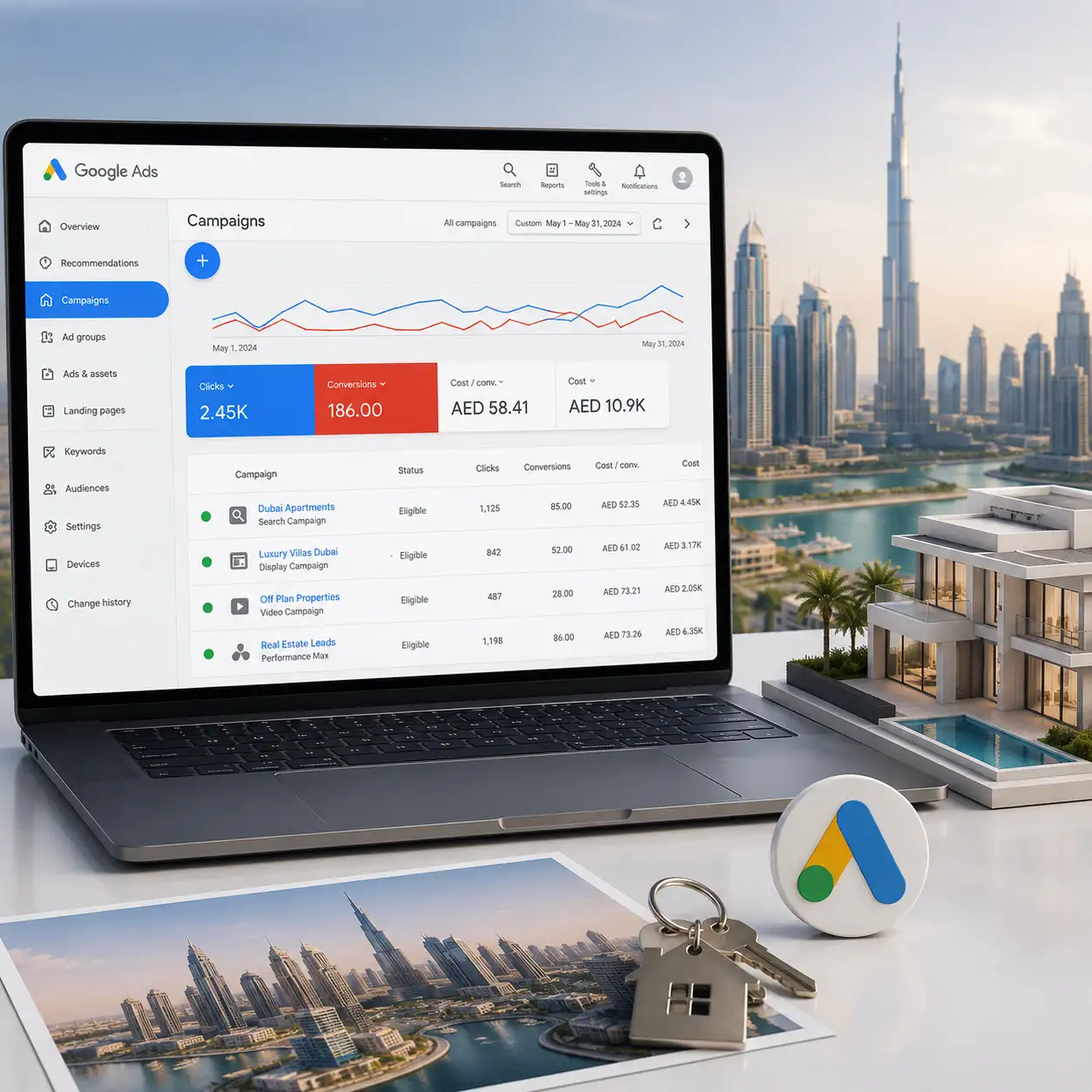 google ads services for real estate agents in dubai