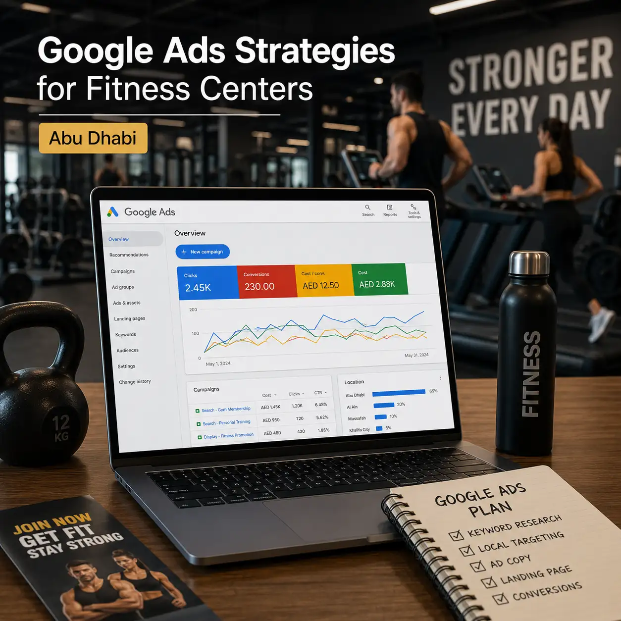 Google Ads for Fitness Centers in Abu Dhabi
